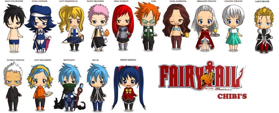 Fairy tale anime characters