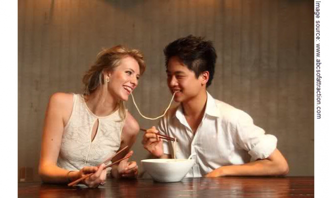 dating customs marriage Chinese and