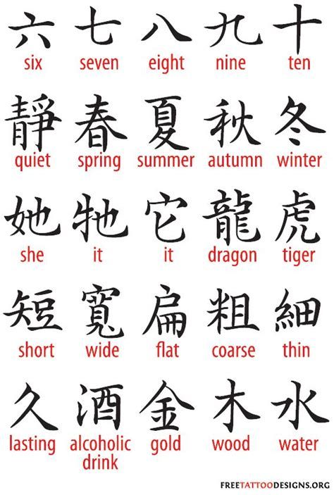 slut for Chinese symbols word