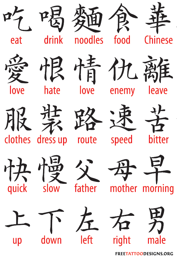 slut for Chinese symbols word